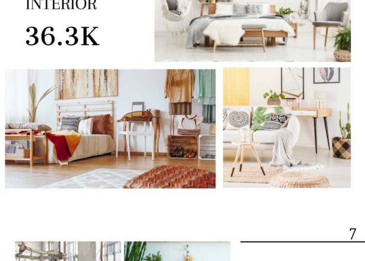 Instagrams Most Tagged Interior Design Trends