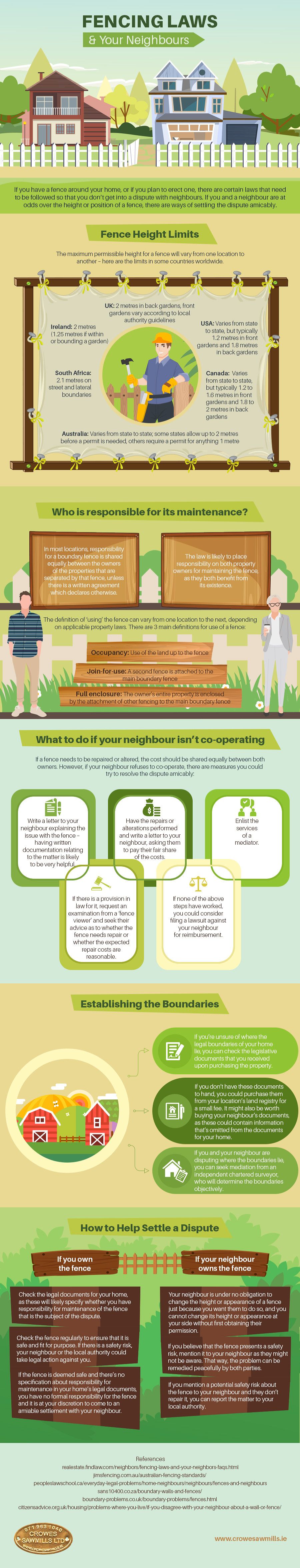 Fencing-laws-and-Your-Neighbors